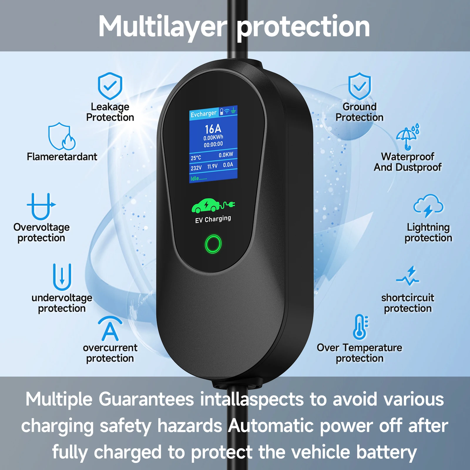 Przenośna ładowarka EV Puppyfc – Type 2 Portable Ev Charger 11Kw Cee recenzja i cena